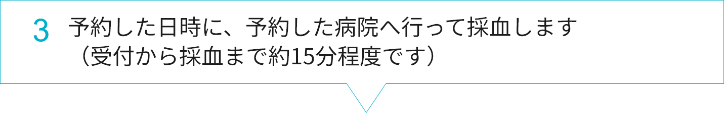 3.予約した日時に、予約した病院へ行って採血します（受付+採血で約15分程度です）